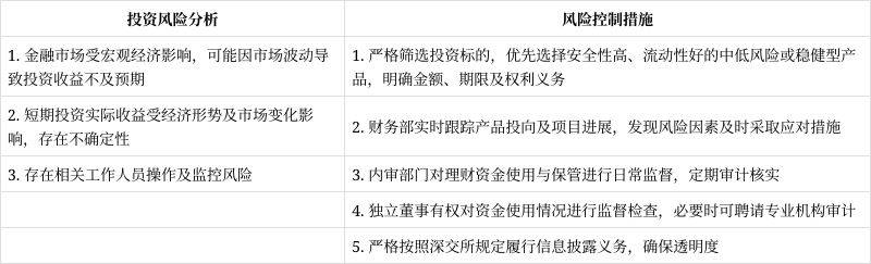 华业香料(300886)2025年年报简析:营收净利润同比双双增长,盈利能力上升