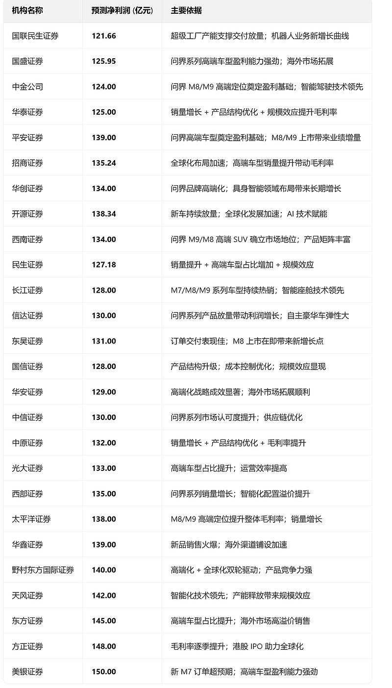 天安新材(603725)2026年一季报简析:净利润同比增长27.65%,公司应收账款体量较大
