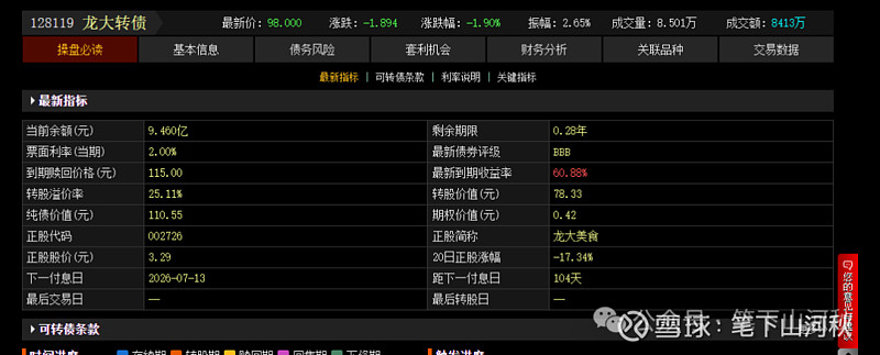 嘉诚国际：关于不向下修正“嘉诚转债”转股价格的公告
