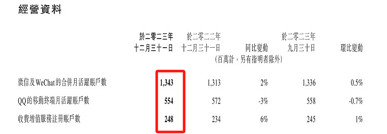 蓝丰生化(002513)2025年年报简析:营收上升亏损收窄,盈利能力上升