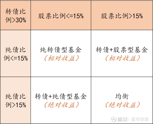 东方红资产管理 基金经理 江琦:深耕医药投研的奔跑者,在组合与坚守中奔赴星辰大海
