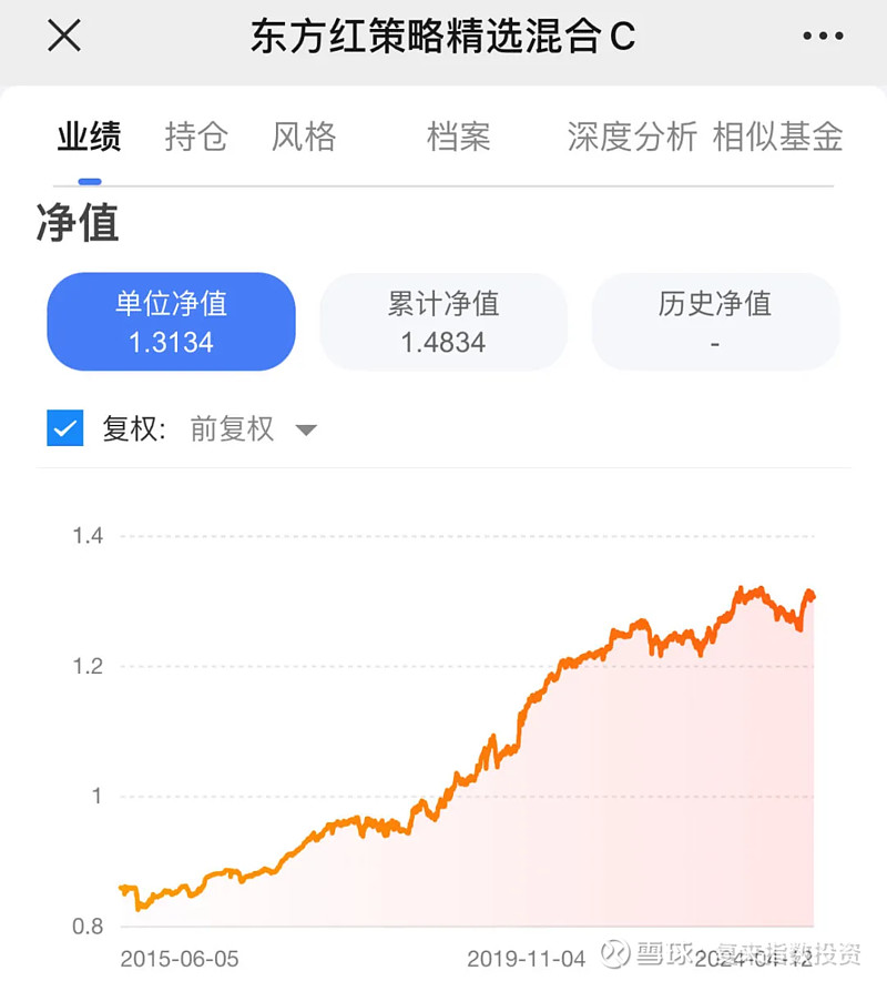 东方红资产管理 基金经理 江琦:深耕医药投研的奔跑者,在组合与坚守中奔赴星辰大海