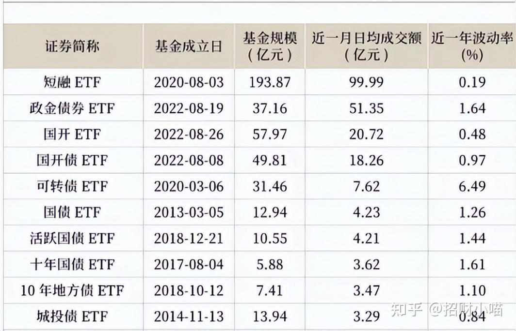 港股全线大涨,关注恒生科技ETF易方达(513010)、港股通医药ETF易方达(513200)等产品投资机会
