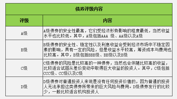 银行间市场绿色债券投融资协同发展稳步推进