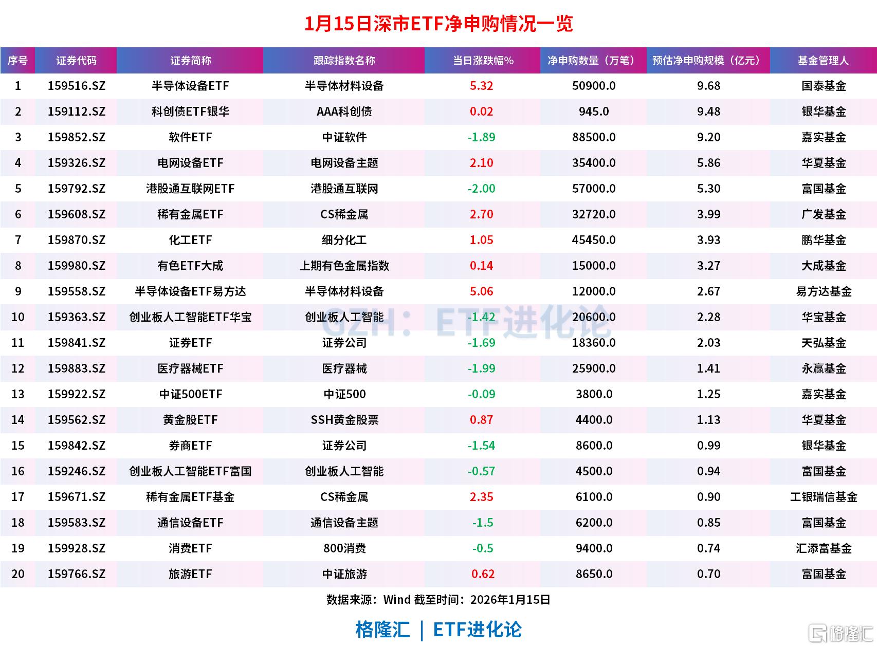 港股午后跌幅收窄,关注恒生科技ETF易方达(513010)、港股通互联网ETF易方达(513040)等投资机会