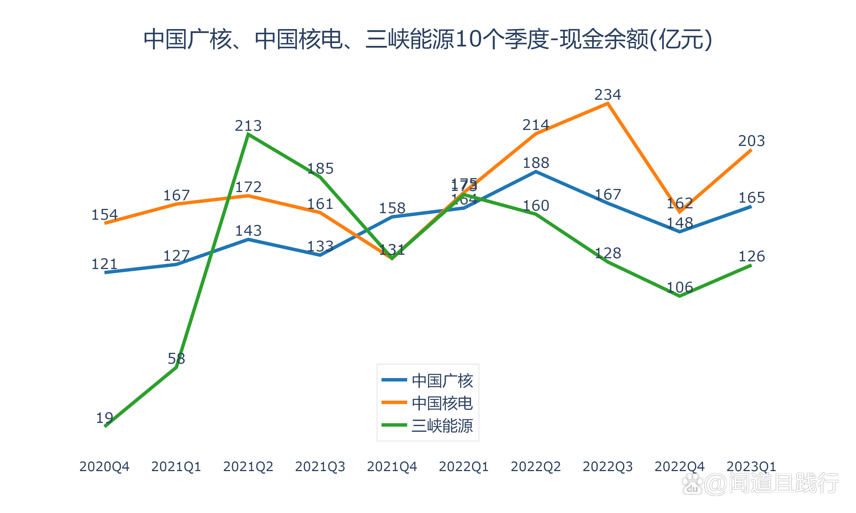 中国广核获得发明专利授权:“一种核电厂一次调频控制方法及系统”