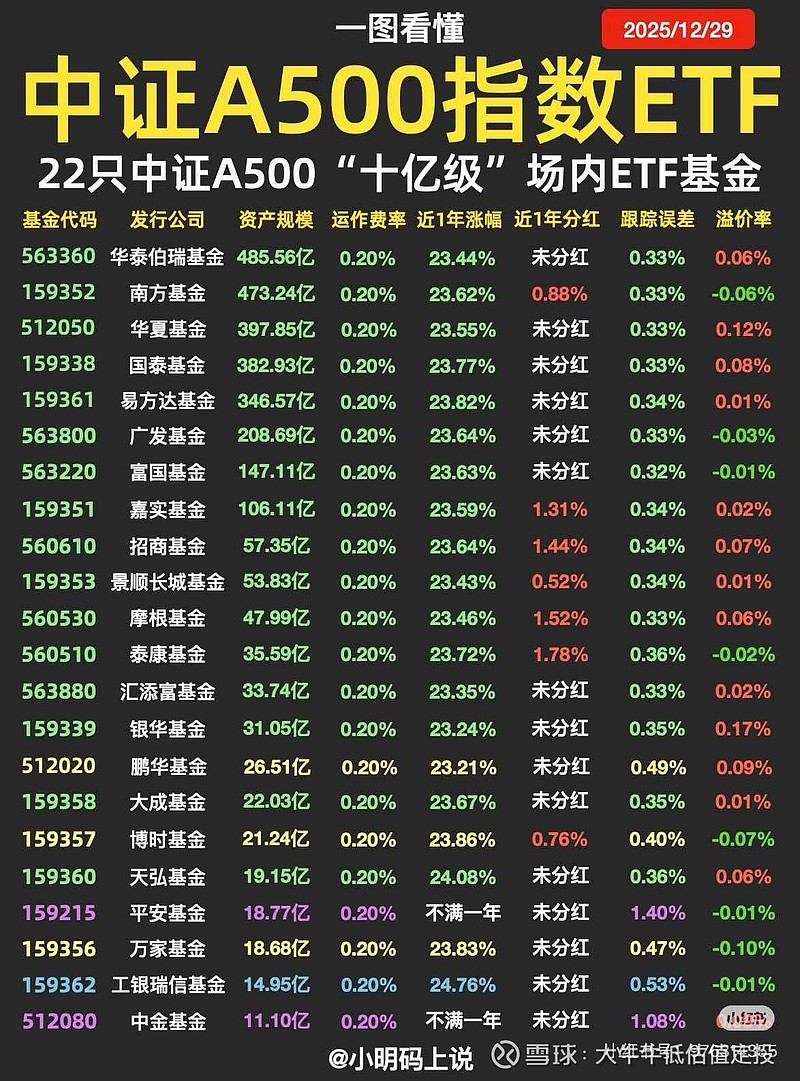 中证转债指数午盘涨0.57%