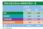 美诺华：实施“美诺转债”赎回暨摘牌的第二次提示性公告