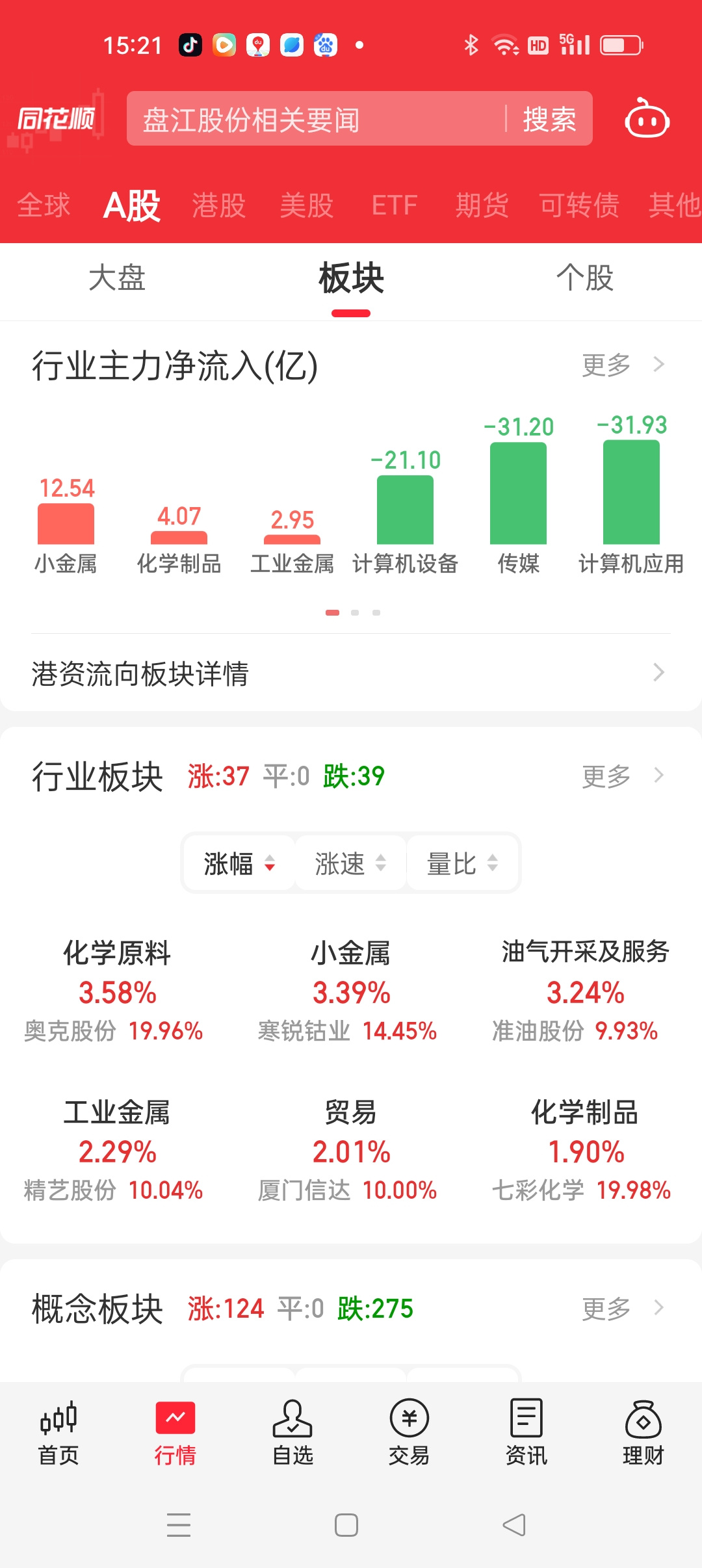 江天化学:截止2026年4月20日股东数为17259户