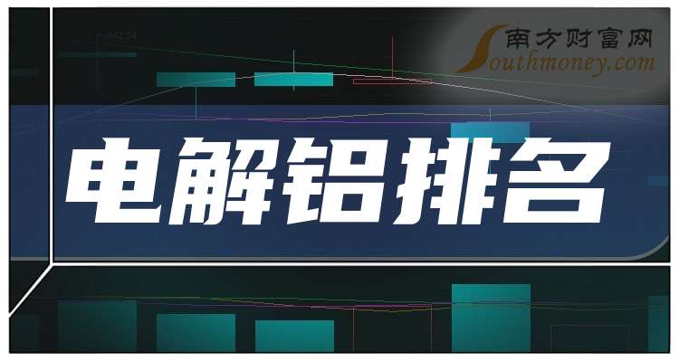 云铝股份：公司电解铝产能为308万吨，权益产能约269万吨