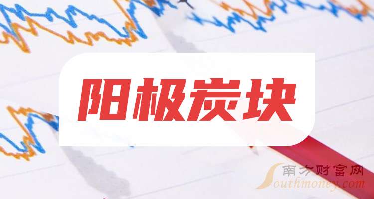 云铝股份：公司电解铝产能为308万吨，权益产能约269万吨