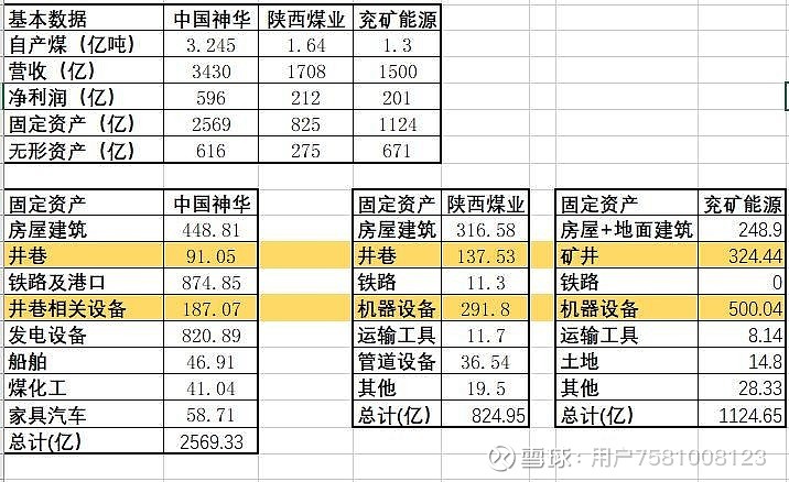 兖矿能源获得实用新型专利授权:“矿用工作服风干装置”
