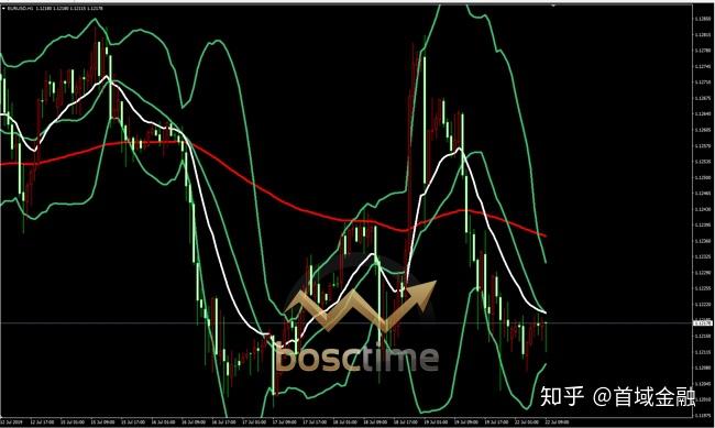阿联酋主权信用评级维持在Aa2,展望稳定