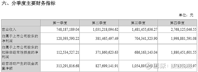 重汽汽金2025年实现营收7.48亿元 净利1.38亿元
