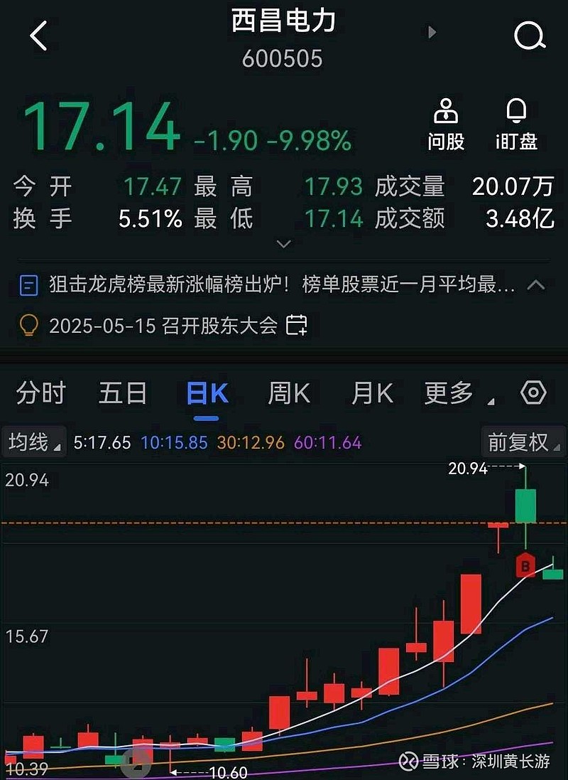 西昌电力(600505)2025年年报简析:营收净利润同比双双增长,公司应收账款体量较大