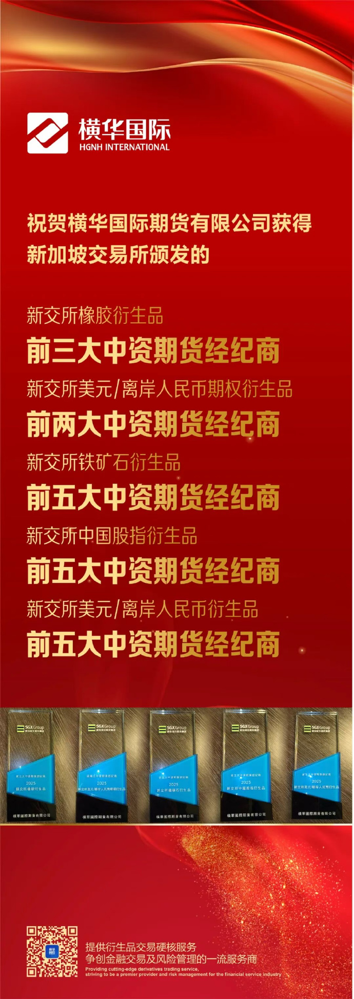 中国证监会:允许合格境外投资者参与国债期货交易