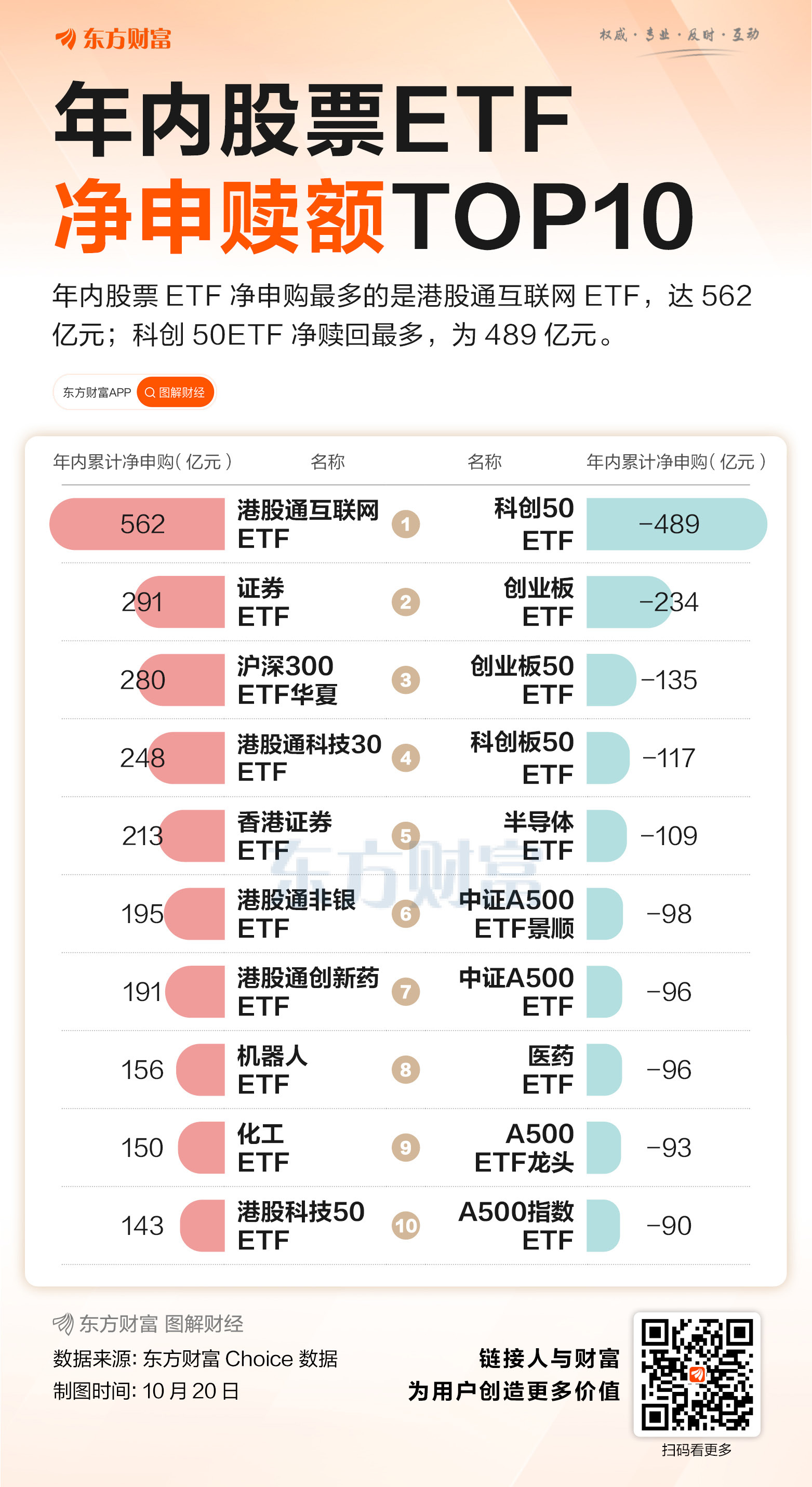 新能源板块局部活跃,指数尾盘翻红,储能电池ETF易方达(159566)全天净申购达3.5亿份