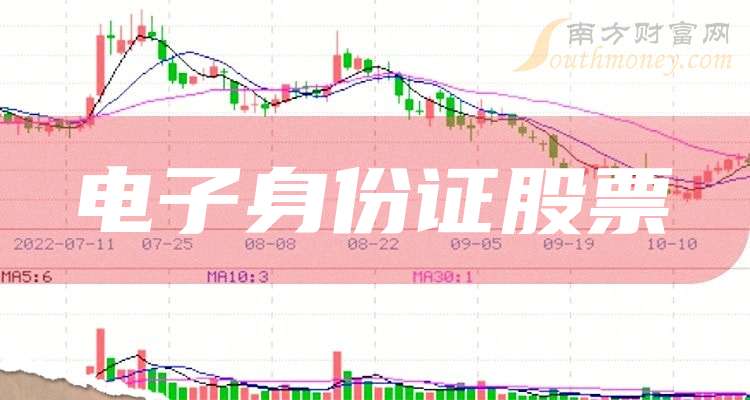 汇顶科技（603160）2026年一季报简析：净利润同比下降40.01%