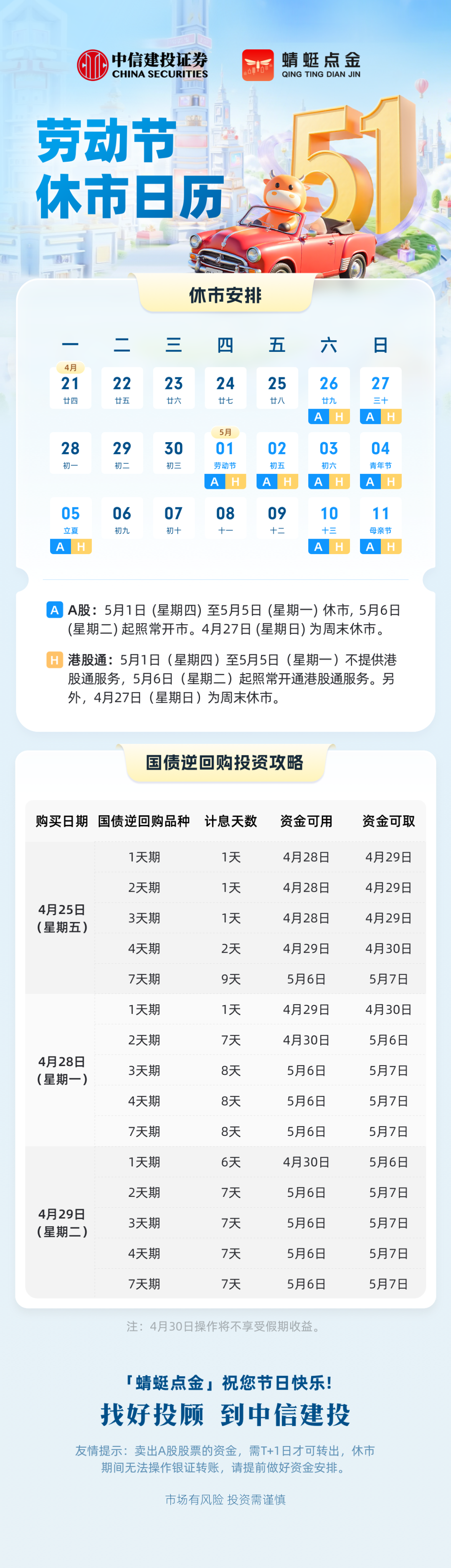 3000亿元特别国债发行日期已落定