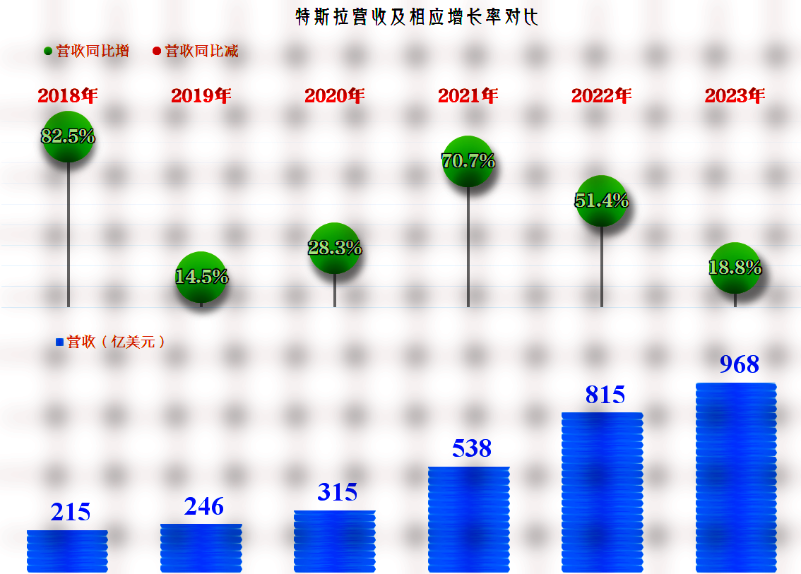 华强科技(688151)2026年一季报简析:营收净利润同比双双增长,盈利能力上升