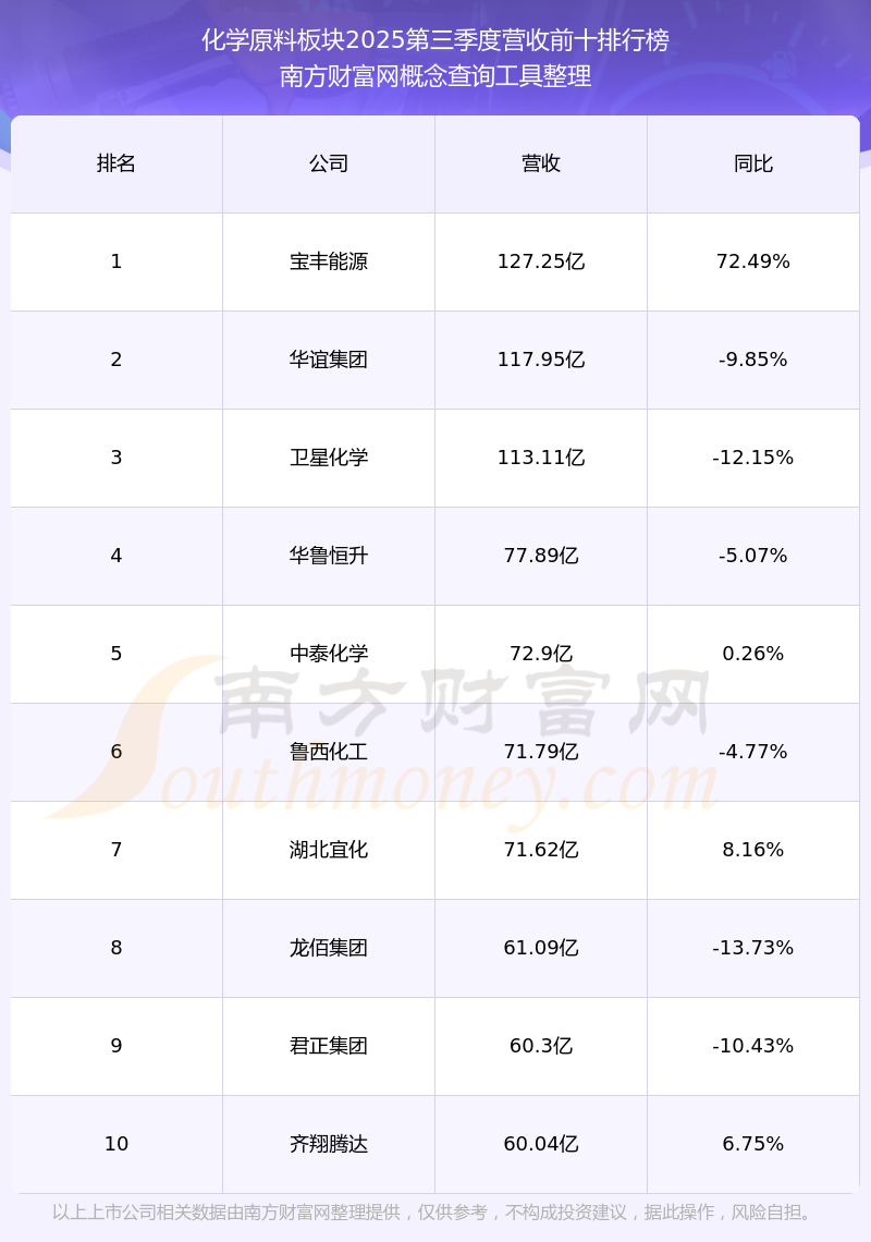 华强科技(688151)2026年一季报简析:营收净利润同比双双增长,盈利能力上升