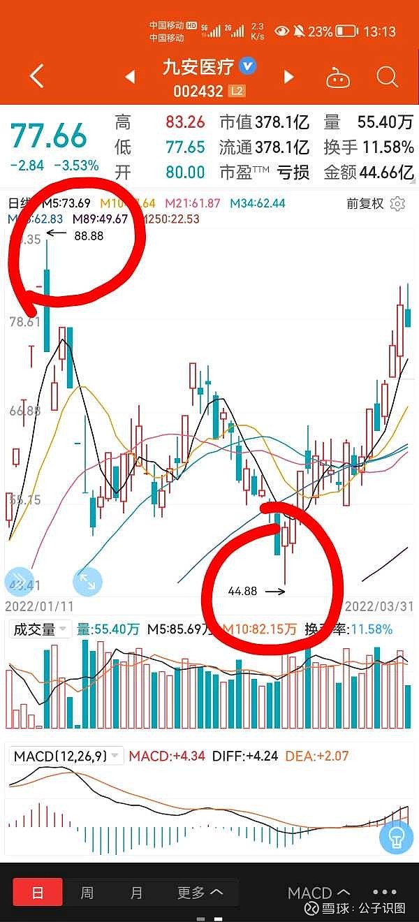 湖北广电(000665)2025年年报简析:净利润同比下降37.79%,公司应收账款体量较大
