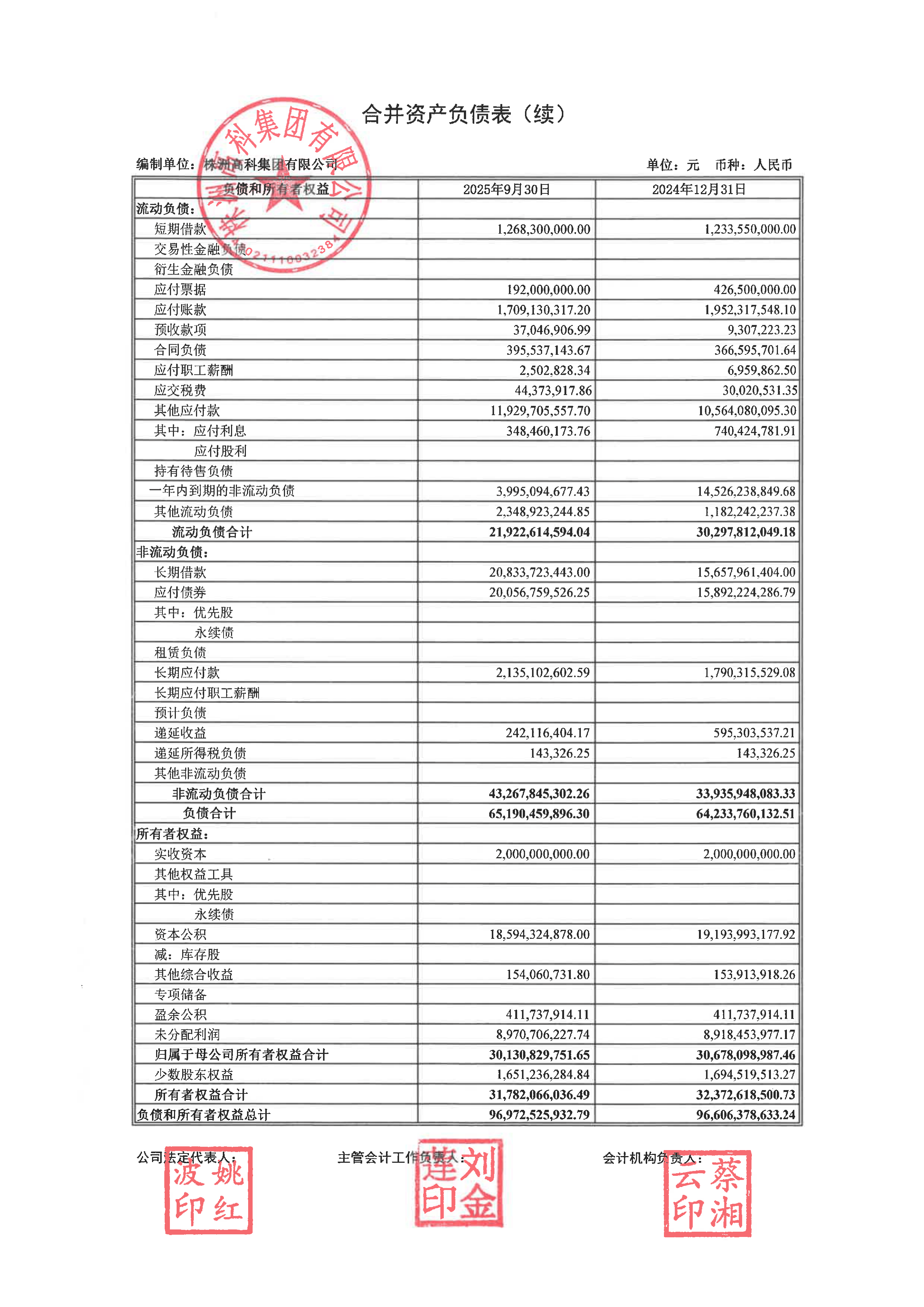 海南高速(000886)2025年年报简析:营收净利润同比双双增长,应收账款上升