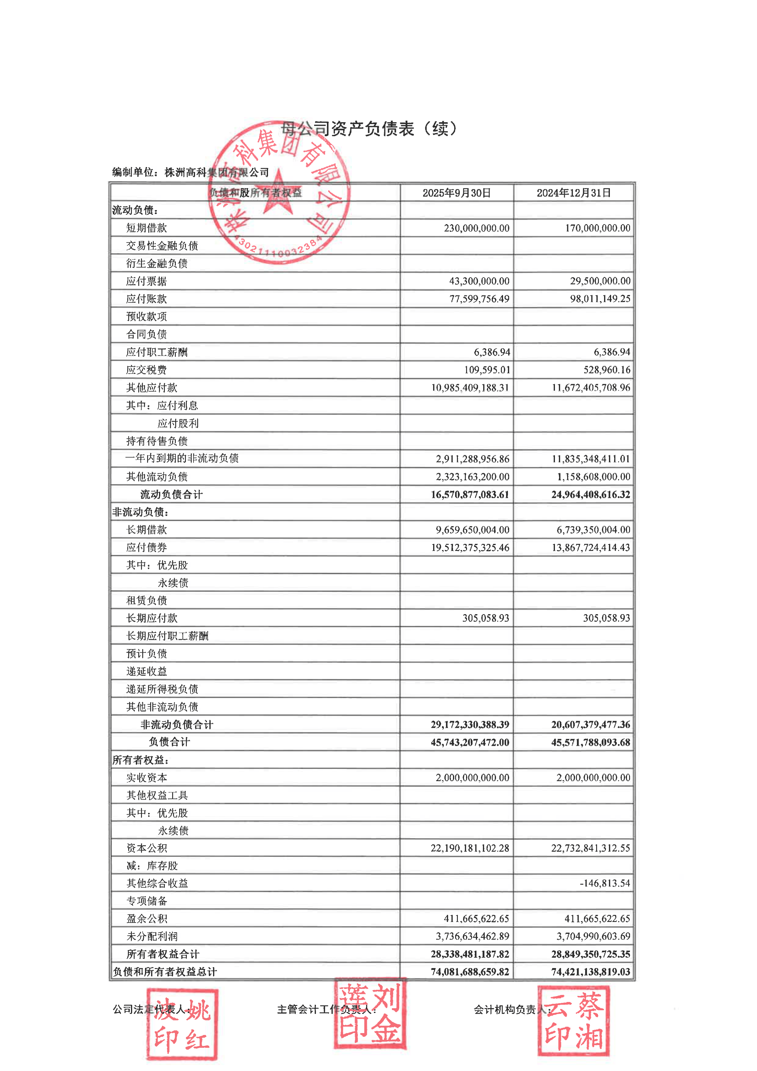 海南高速(000886)2025年年报简析:营收净利润同比双双增长,应收账款上升