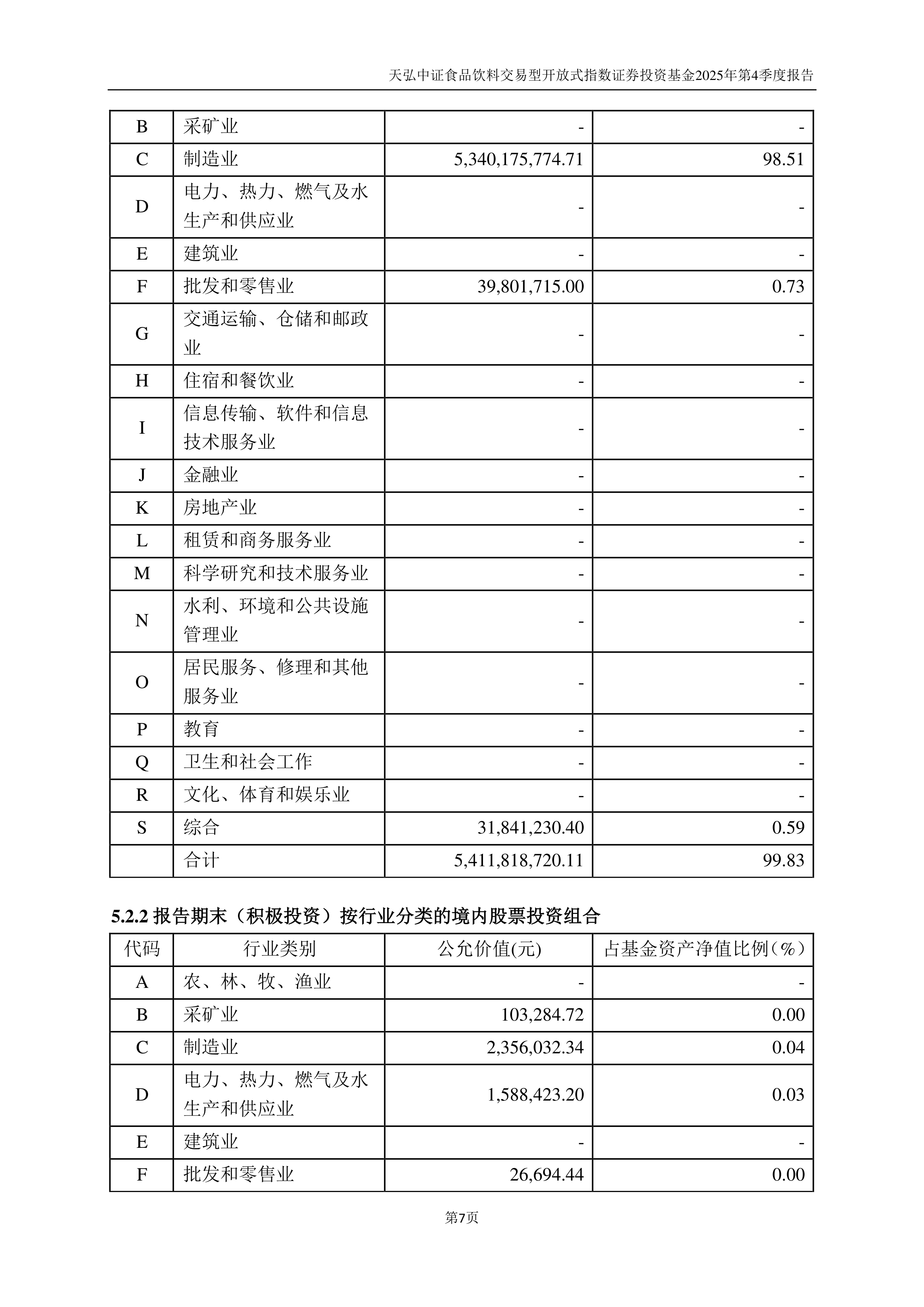 天龙股份(603266)2025年年报简析:净利润同比下降3.71%,公司应收账款体量较大