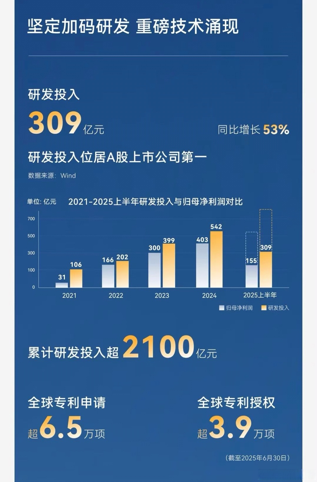 华润江中（600750）2026年一季报简析：净利润同比增长1.1%