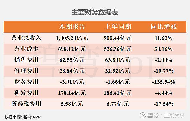 天准科技(688003)2026年一季报简析:营收净利润同比双双增长,存货明显上升