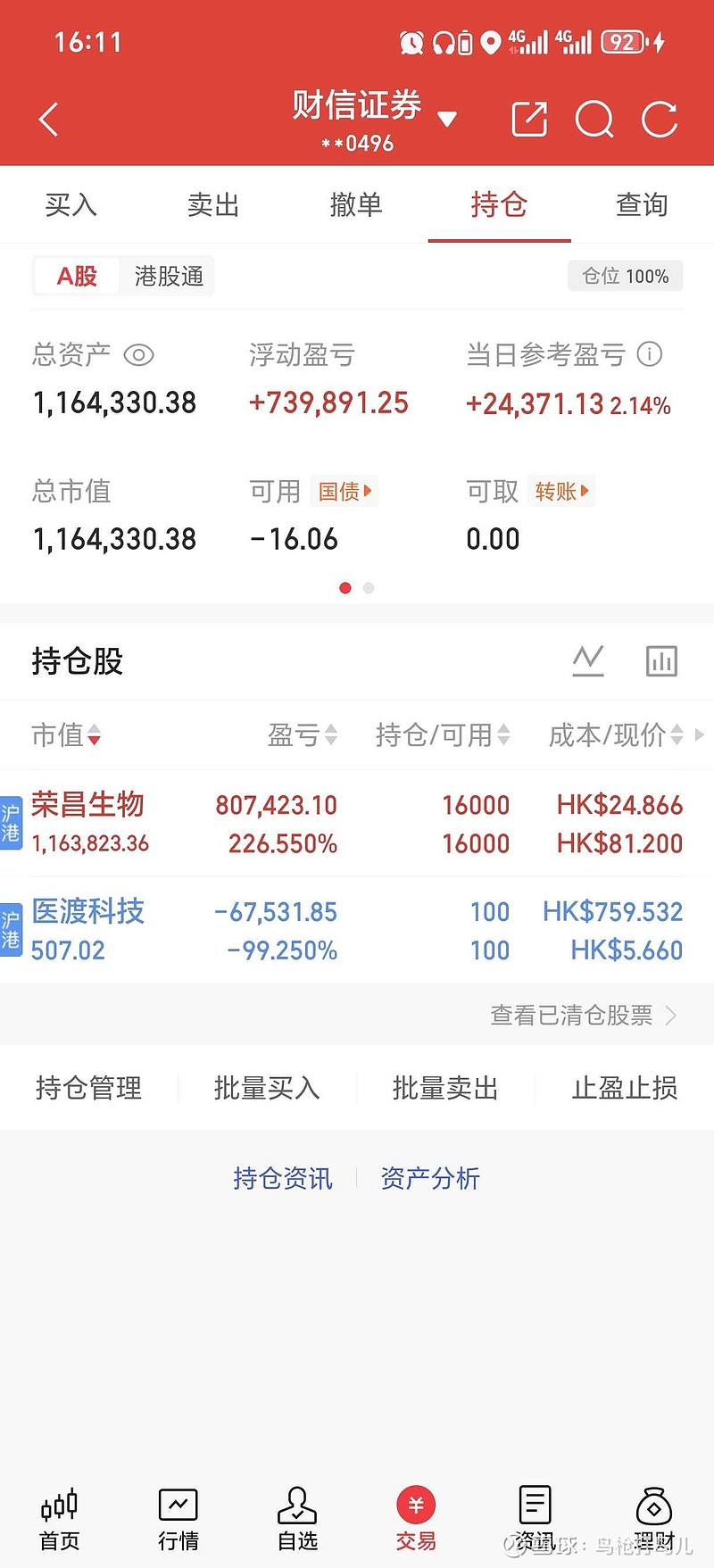 神农集团(605296)2026年一季报简析:净利润同比下降383.62%