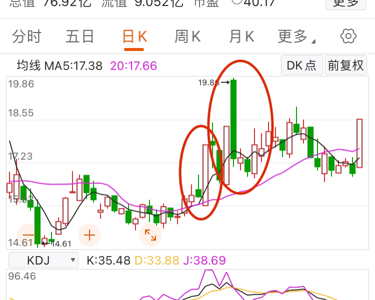 确成股份(605183)2026年一季报简析:增收不增利,公司应收账款体量较大