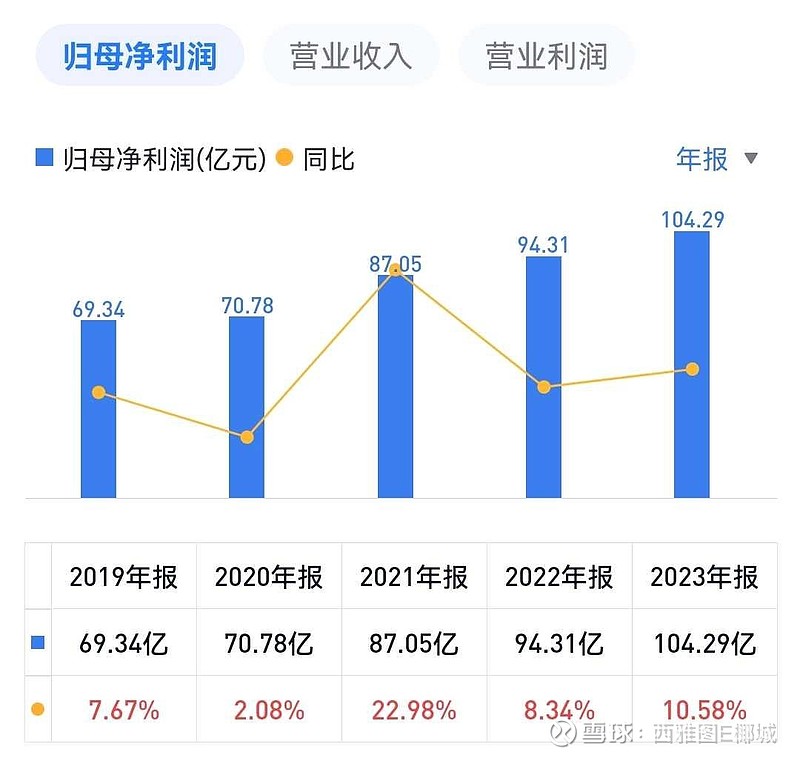耐科装备(688419)2026年一季报简析:增收不增利,三费占比上升明显