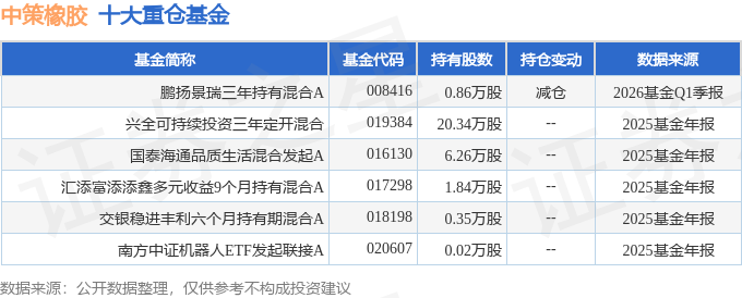 长华集团（605018）2026年一季报简析：营收净利润同比双双增长，盈利能力上升