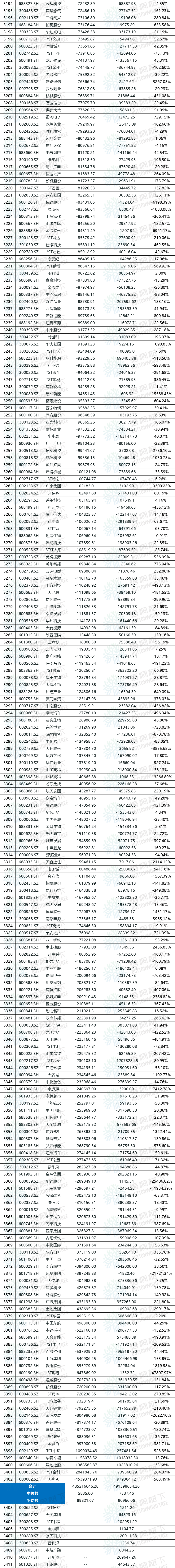 东阿阿胶(000423)2026年一季报简析:营收净利润同比双双增长,盈利能力上升