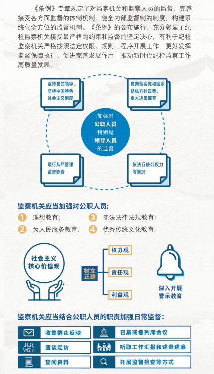 中华人民共和国海关总署修订进口食品境外生产企业注册管理制度为输华食品贸易提供更多便利(中英文)