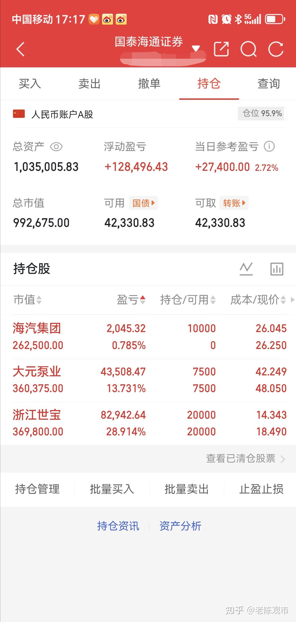 中证转债指数收涨0.35%,214只可转债收涨