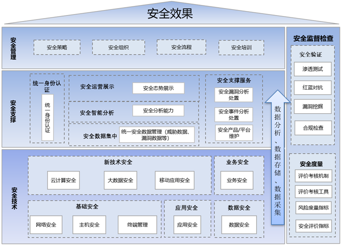 摩根士丹利认为沃什将带来长期机制变革风险 加剧美债市场波动