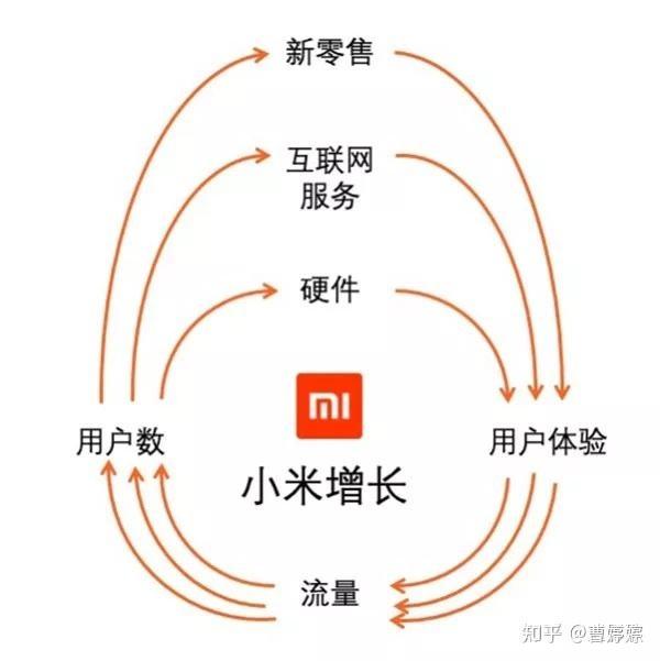 光启技术一季报业绩持续双增，超材料产业化形成批产+研制“飞轮效应”