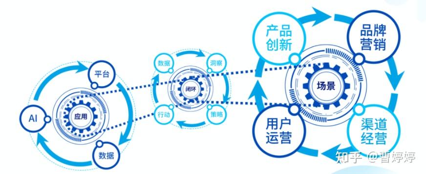 光启技术一季报业绩持续双增，超材料产业化形成批产+研制“飞轮效应”