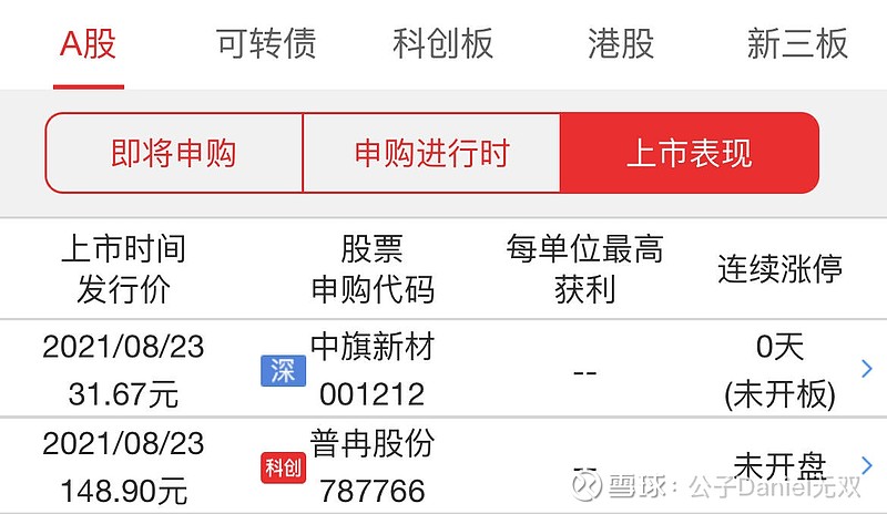中旗新材获得实用新型专利授权：“一种布料机的撒料机构”