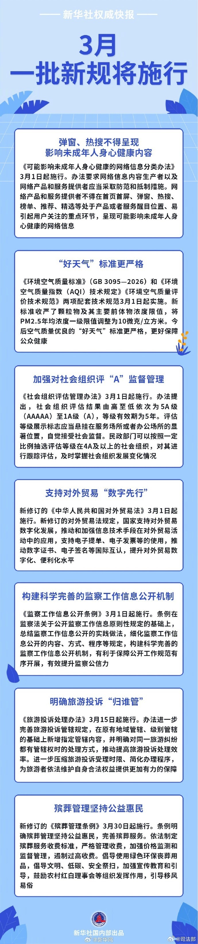 金融监管总局发布《行政许可实施程序规定》 自2026年3月1日起施行