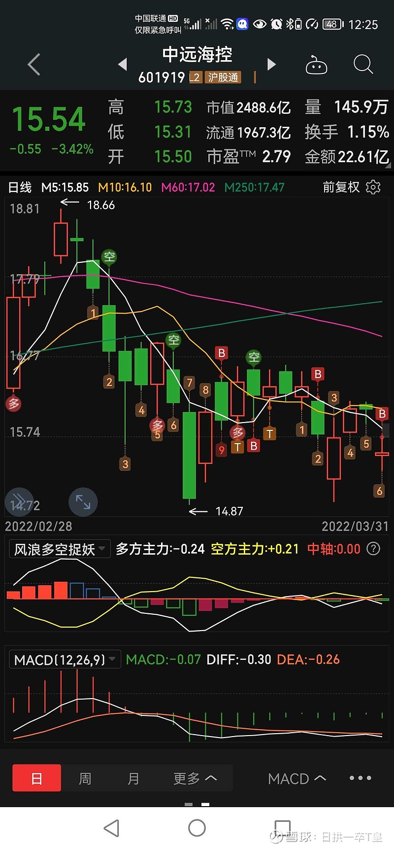 浙江交科(002061)2026年一季报简析:增收不增利,公司应收账款体量较大