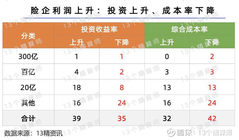 南风股份（300004）2026年一季报简析：净利润同比下降132.11%，公司应收账款体量较大