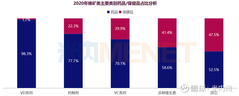 春季维矿搜索环比增长超50%,淘宝买药联合15家品牌首推“儿童成长品类日”
