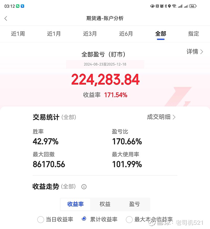 广期所:将于今日交易时起调整铂、钯期货相关合约交易指令每次最小开仓下单数量、涨跌停板幅度及交易保证金标准