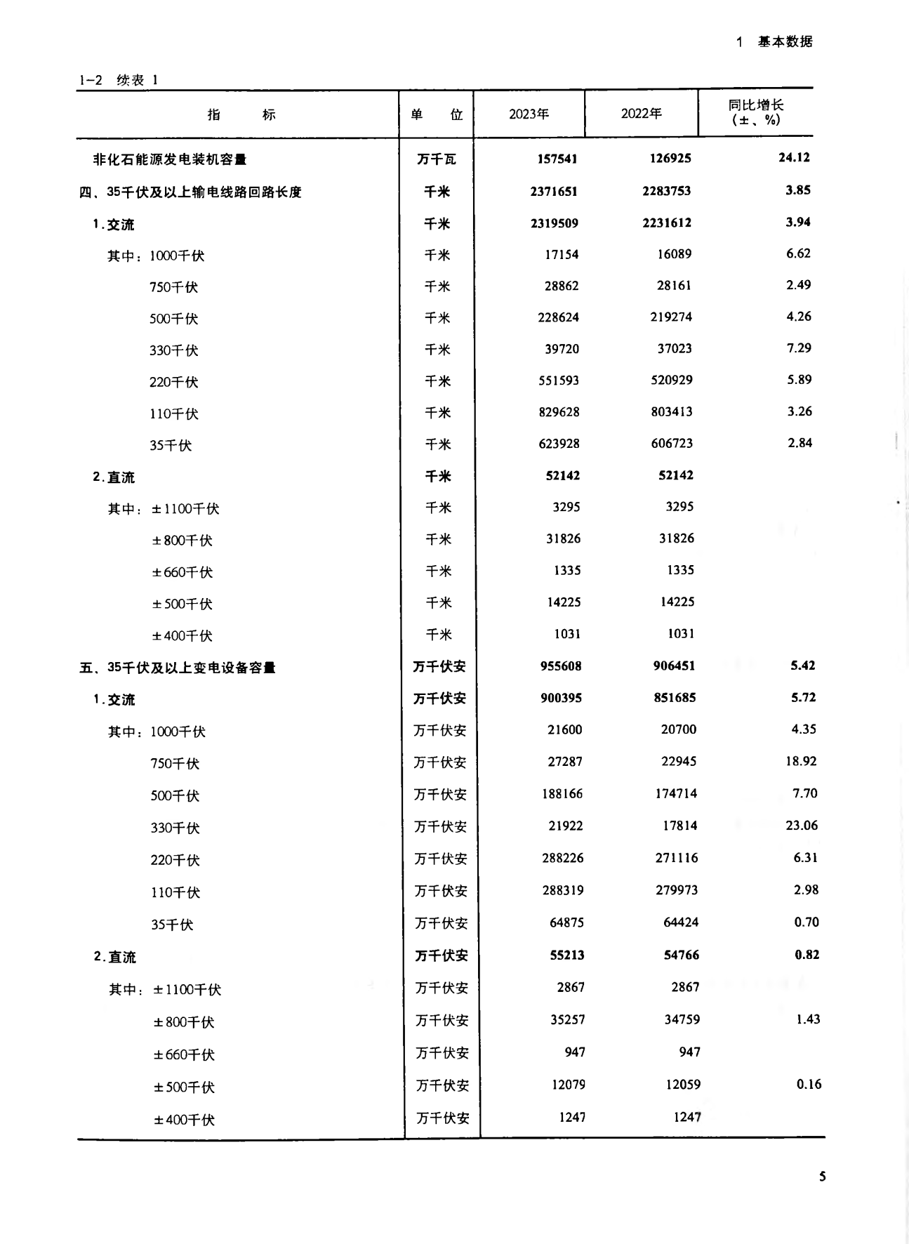 泓淋电力(301439)2026年一季报简析:营收净利润同比双双增长,公司应收账款体量较大