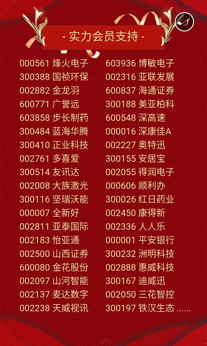 烽火电子(000561)2026年一季报简析:营收上升亏损收窄,公司应收账款体量较大