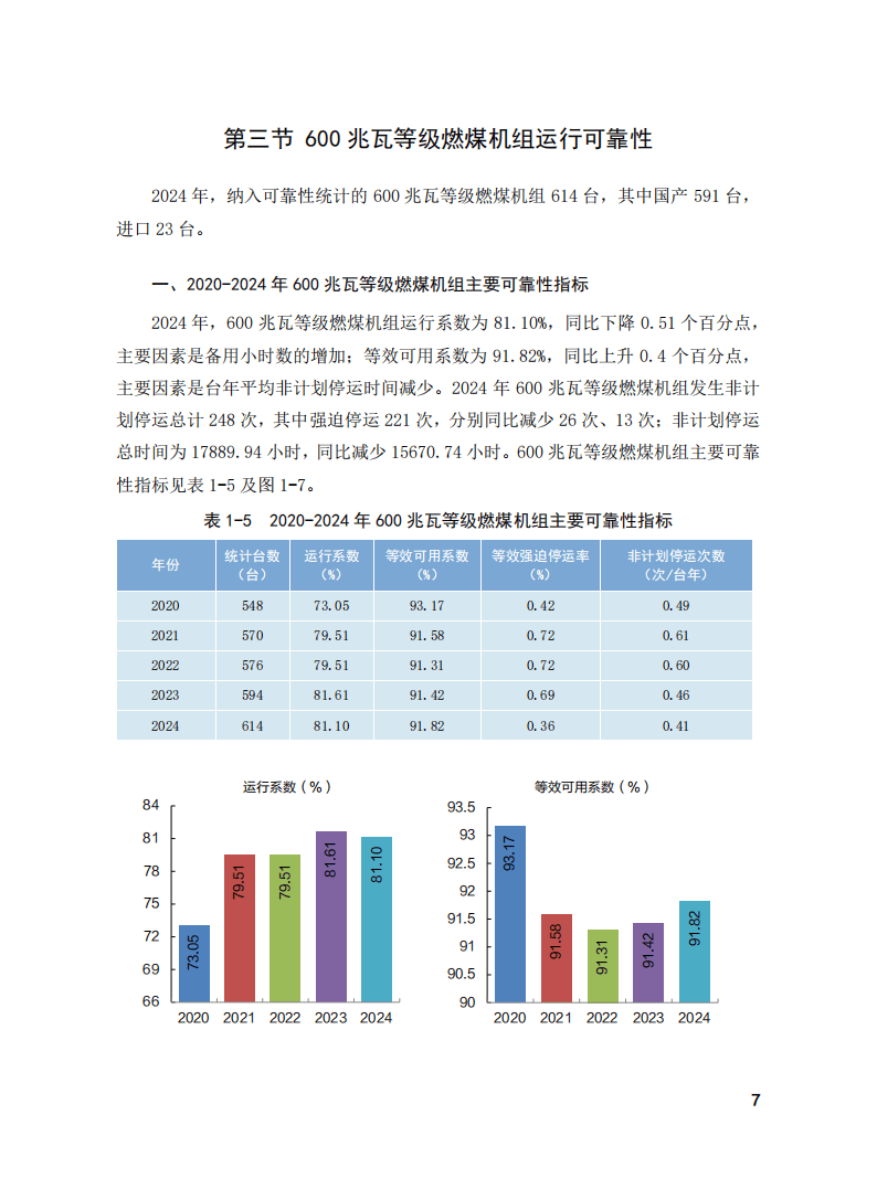 皖能电力(000543)2026年一季报简析:净利润同比增长0.15%,公司应收账款体量较大